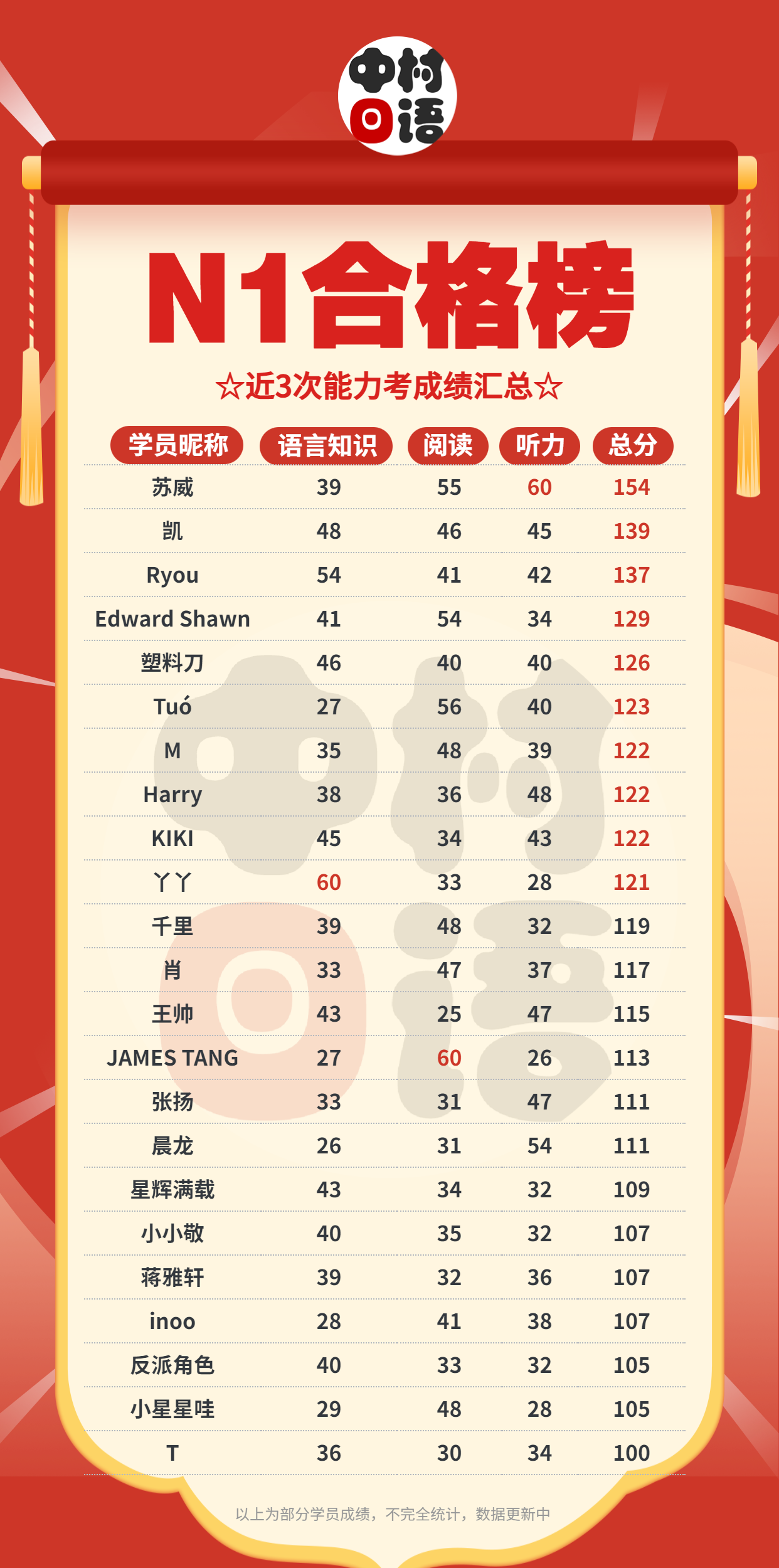 1686717720363535.png DM_20230614122916_012.PNG