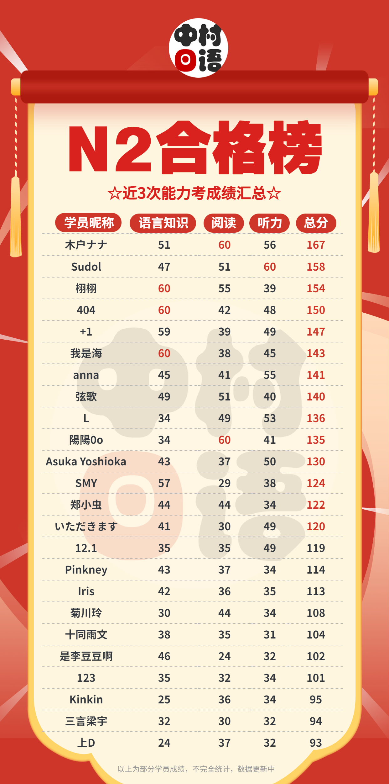 1686717729883452.png DM_20230614122916_013.PNG