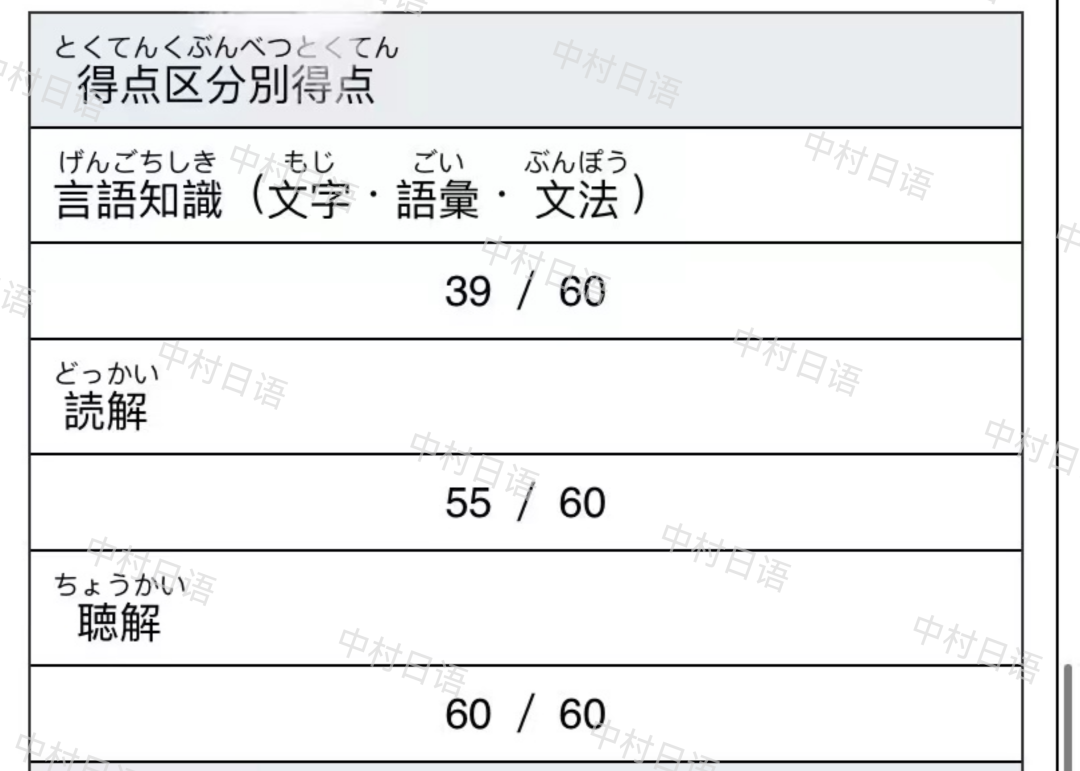 1686894577223409.png DM_20230616134744_006.PNG