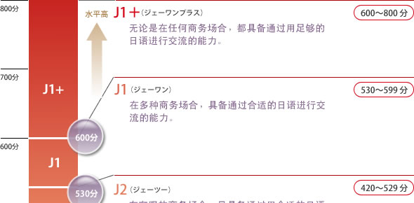 1689755199887791.png DM_20230719162136_011.PNG