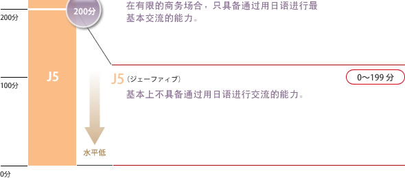 1689755226414504.png DM_20230719162136_013.PNG