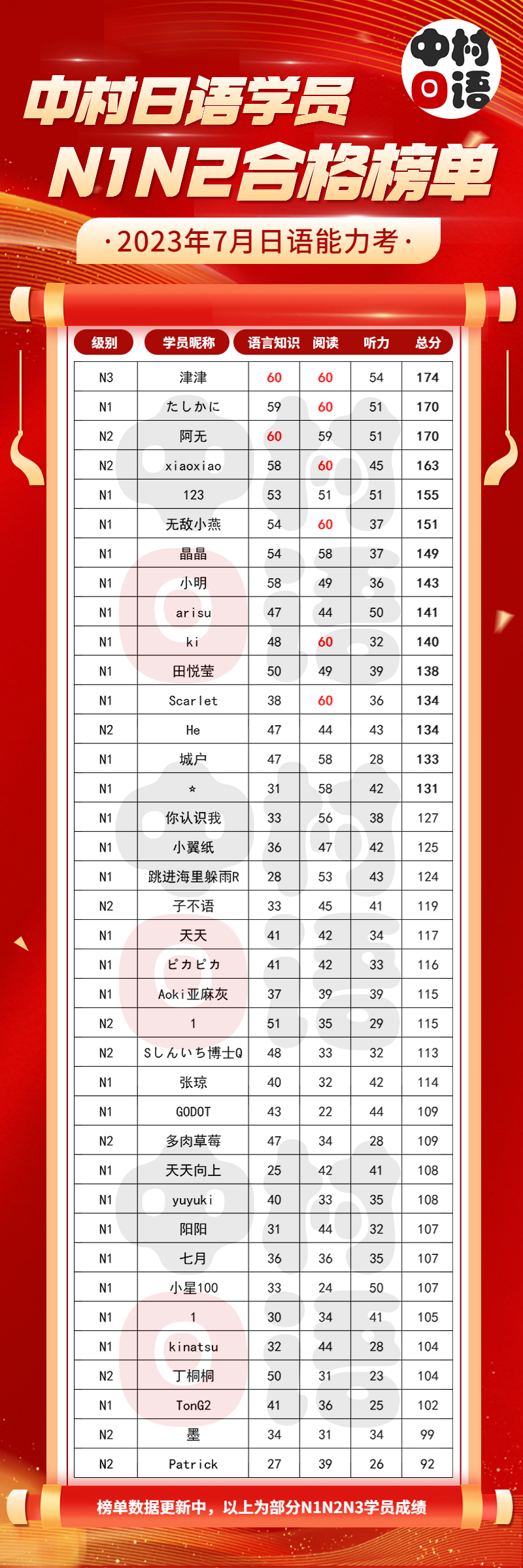 1692694048863787.png DM_20230822164217_013.PNG