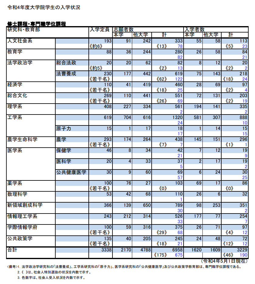 1694153600323458.png DM_20230908140802_006.PNG